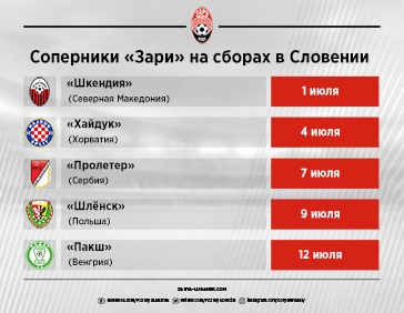 Луганская «Заря» отправляется в Птуй. Там ее ждут пять соперников и трехразовые ежедневные тренировки Луганская «Заря» отправляется в Птуй. Там ее ждут пять соперников и трехразовые ежедневные тренировки